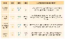 Guide_des_tailles_harnais_e9a1f16f-b272-4e2b-b9fe-ab4a36806991.webp