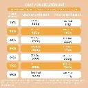 Pâtée chat sterilisé poulet 6.webp