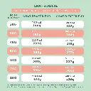Pâtée chat sterilisé boeuf 6.webp